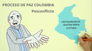 Proceso de paz Colombia  Pos Conflicto.