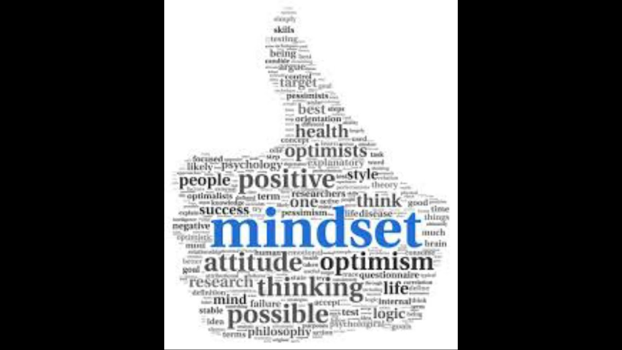 What do you think about life. Mindset на белом фоне. Growth Mindset. People with positive Mindset. Optimistic attitude to Life Words.