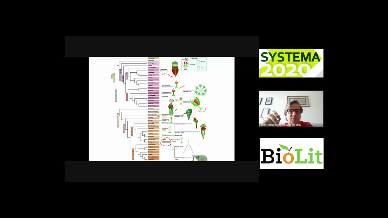 Molecular systematics, genomics and evolution of carnivorous plant group : Lentibularaceae