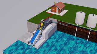 I Am Hydro Application Video