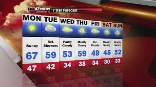 Jim's First Alert Forecast 11-6