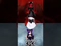 Vimp~menina evolution 2016 to 2024
