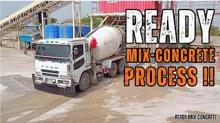 How a Concrete Batching Plant Works | Ready Mix Concrete Production Explained