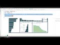 Como substituir os valores em branco no Power BI