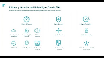 2023 07 26 Microcom Technologies Webinar Featuring TP-Link