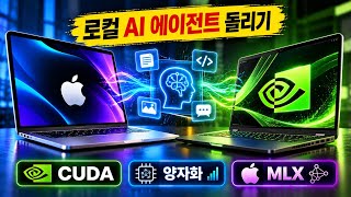 맥북 M5 Max vs RTX Spark, 로컬 AI 승자는?