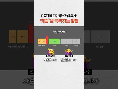 캐즘 이론을 아시나요❓🧐