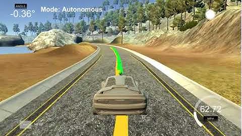 Monte-Carlo Tree Search algorithm driving