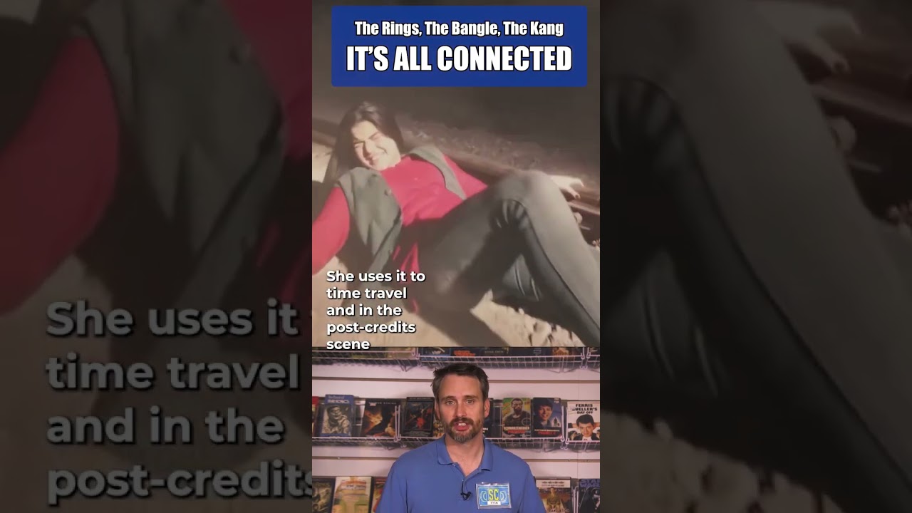 How KANG Connects to the TEN RINGS, The BANGLE and AVENGERS: SECRET WARS