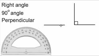 Right Angle - What it is and How to Draw it