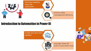 How to Automate a Pull from Excel into Power BI | Power BI Training Guide