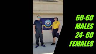 NAVY PRT EXPLAINED