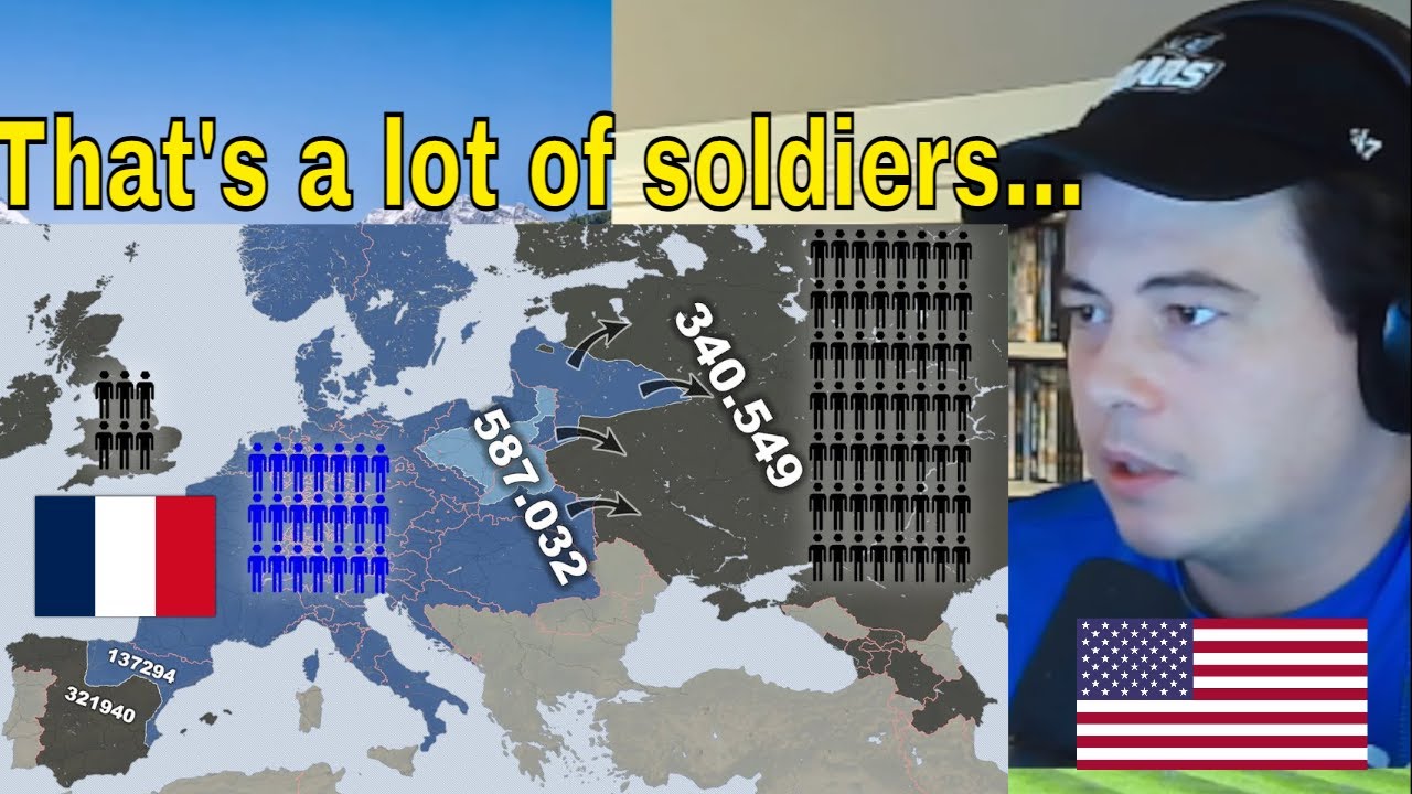 American Reacts Napoleonic Wars Every Day with Army Sizes