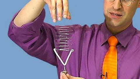 Modeling with Direct Variation