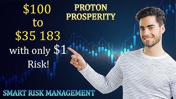 This Trading Bot turns $100 to over $35 000 with only $1 risk! - Proton Prosperity