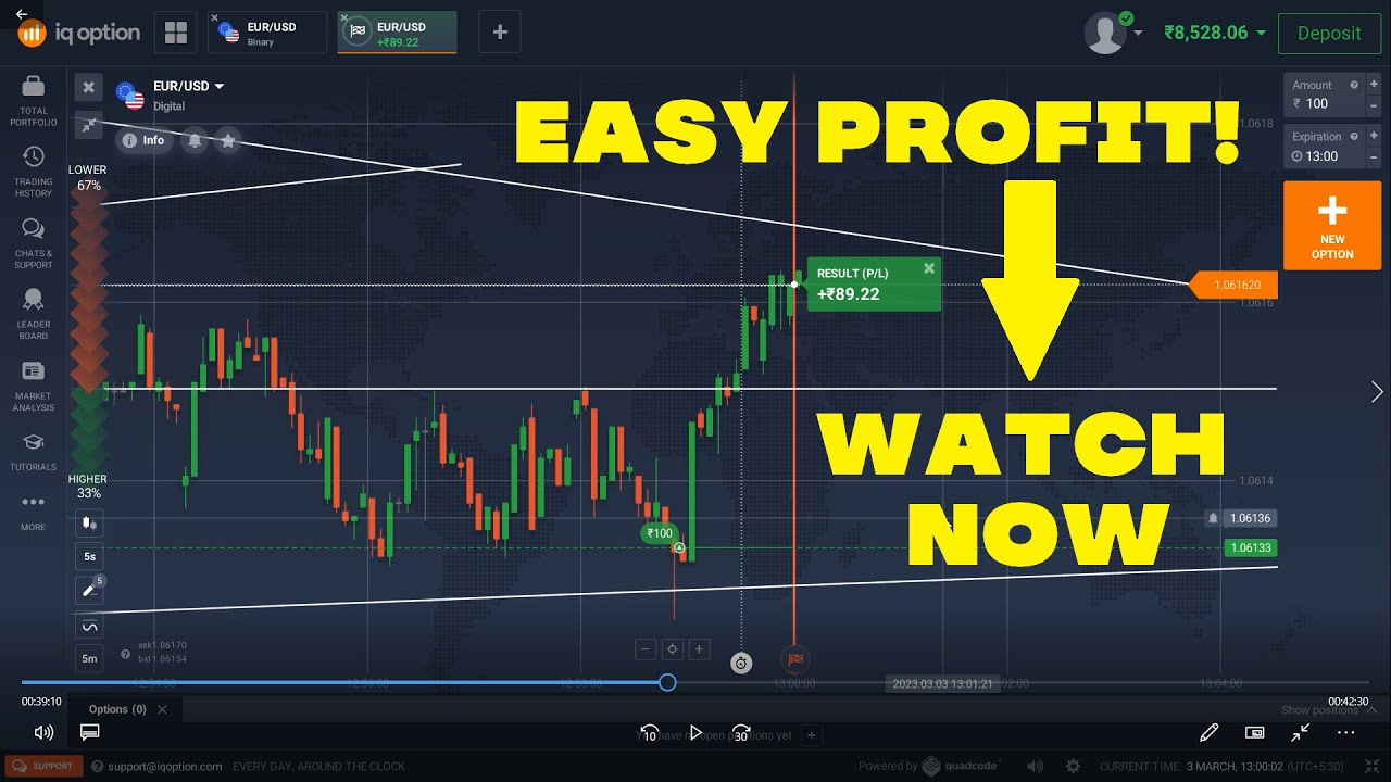 Day 17 - Simple 1 Minute Binary Options Trading Strategy - YouTube