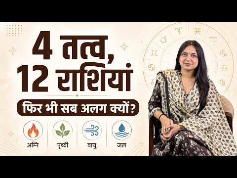 आपकी राशि किस तत्व की है? | Fire, Earth, Air & Water Signs Explained