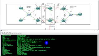 CCNPv2 Route 300 101 IP Security, AAA, Device access control