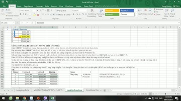 Hướng dẫn sử dụng hàm Offset và một số ứng dụng của hàm Offset trong Excel