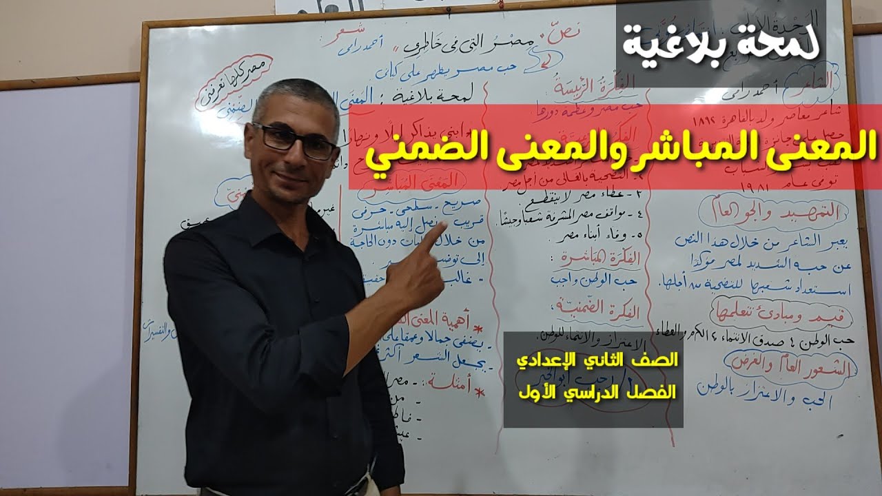 المعنى المباشر والمعنى الضمني ـ لمحة بلاغية تطبيقا على نص 