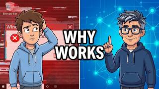 The Truth About Turning It Off and On Again