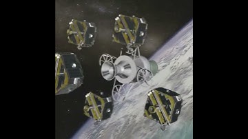 Indian Navigation System. NavIC #shorts