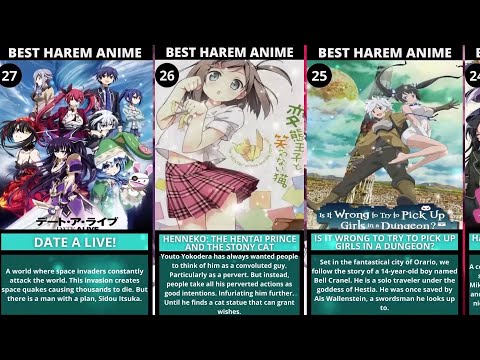 Harem Anime Chart