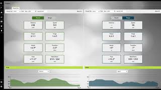 theHub Slice & Dice Analytics Tutorial screenshot 3