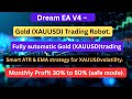 Gold EA Trading Strategy Automated XAUUSD Expert Advisor