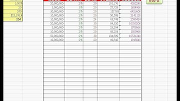 03 如何啟動表單EXCEL VBA與資料庫 吳老師)