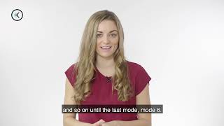 How to use the NuroKor MiBody