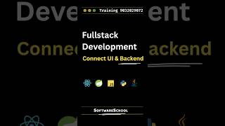 Full Stack Development 🔥 How to Connect Frontend &amp; Backend (React + Spring Boot/Node) | Telugu