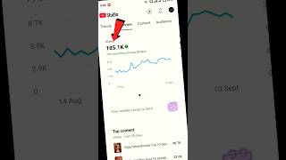 #earning #makemoneyonline #affiliatemarketing #tutorial #earnmoney #manojdey #youtube