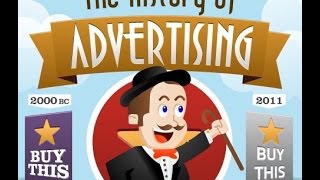 Sell & Spin A History of Advertising