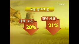 mbc 0930 20080422 0 300k