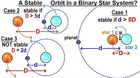 Astronomy - Ch. 30: Life in the Universe? (14 of 58) A Stable Orbit in a Binary Star System