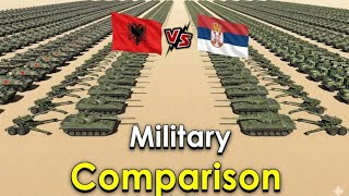 Albania Vs Serbia Military Power 2025 2026
