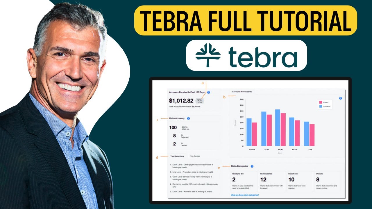 Tebra Tutorial For Beginners 2025 : EHR, EMR & Billing Software ...