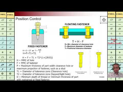 GD&T, Position Control, Two and Three References, Projected Tolerance Zone, Martin MB Bak