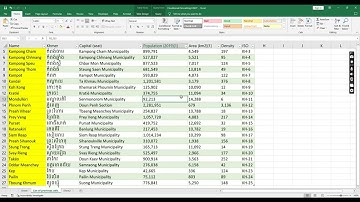 របៀបដាក់ពណ៍ហាយឡាយលើជួរឈរនិងជួរដេកនៅពេលដែលចុចលើជួរដេកនិងជួរឈរ Excel conditional Formatting