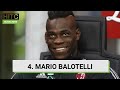 Top 10 European-based Players Who Could Become Free Agents This Summer