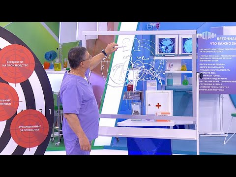 О самом главном. Выпуск от 29.04.2024