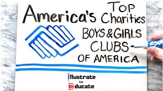 What is the Boys and Girls Clubs of America  America's Top Charities