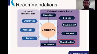 MBA - Capstone - Fabio Martins Fontes - Assessment 3