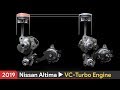 Nissan vc turbo engine variable compression turbo  how does it work