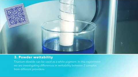 Attension Sigma Force Tensiometer Demonstration