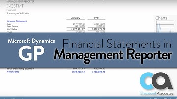 Microsoft Dynamics GP - Financial Statements (Management Reporter)