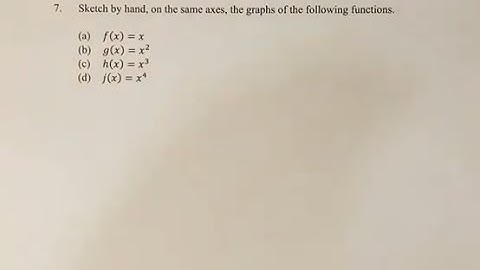 7. Sketch by hand, on the same axes, the graphs of the following functions. (a) f(x)=x (b) g(x)=x^2