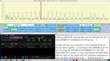 Classroom Morse Code instructor setup for teaching how to use soundcard SDRs for CW Transmit/Receive
