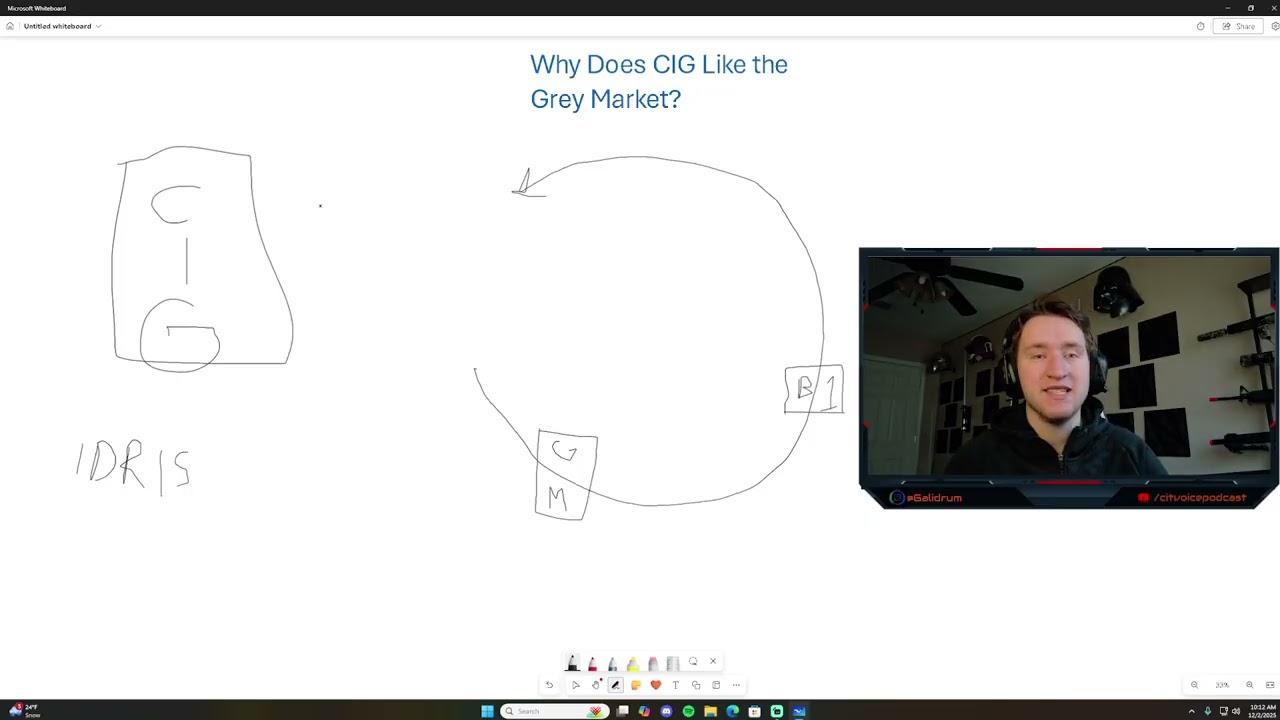 The Mastery Behind the Hull-Limited Ships in Star Citizen